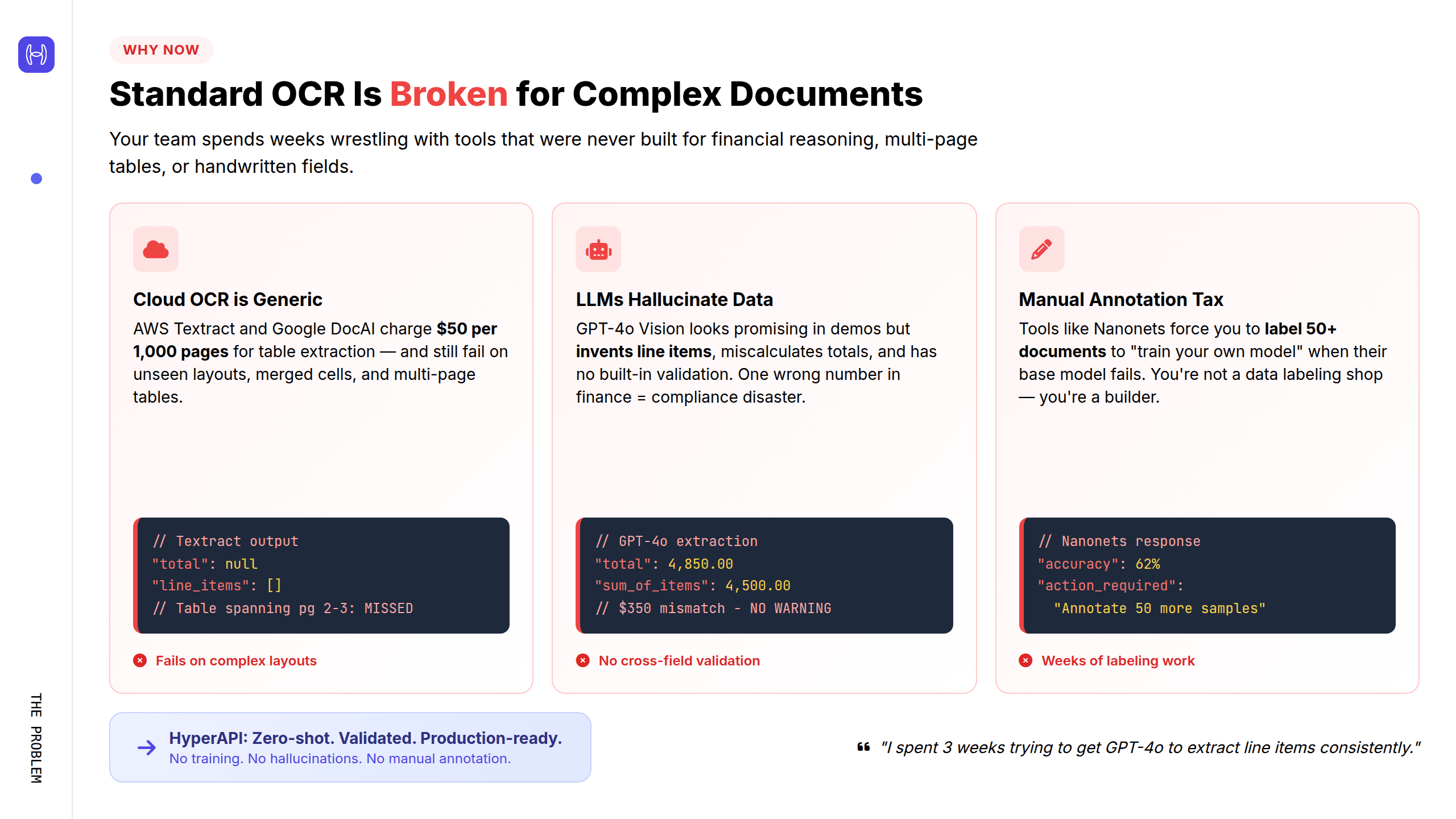 Slide 5: How It Works
